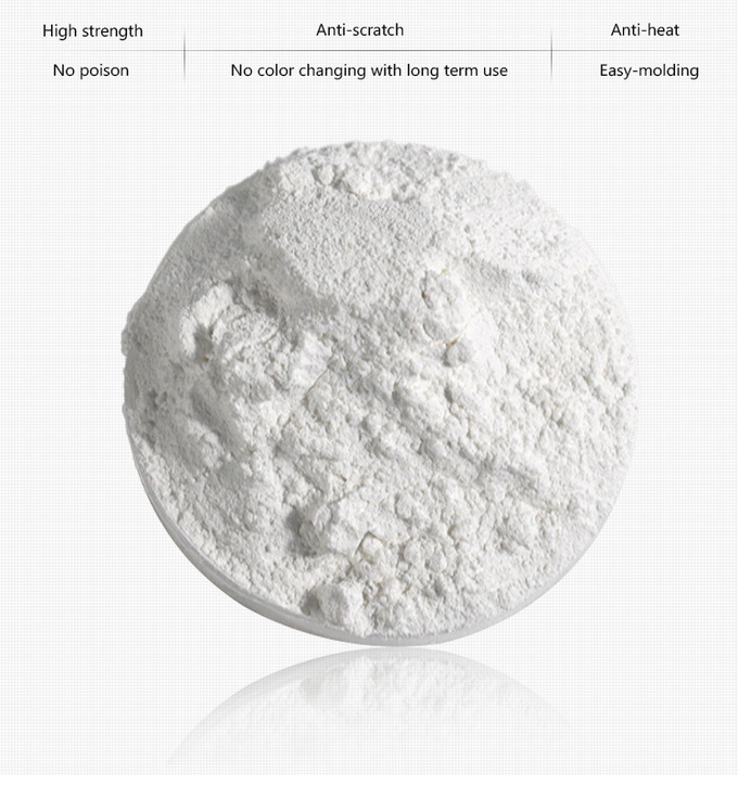 White Melamine Glazing Powder For Shinning Melamine Tableware 0