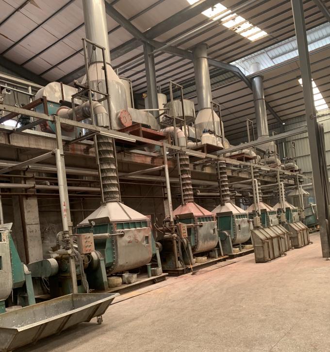 China Dongxin Melamine (Xiamen) Chemical Co., Ltd. latest company news