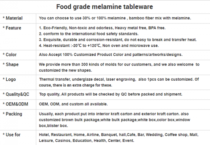 Melamine Tray Tasteless White Powder Tableware Kitchenware Daily Necessities 1