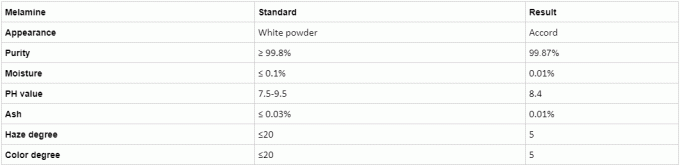 Fast Shipment 99.8% Min Melamine Moulding Powder CAS 108-78-1 0